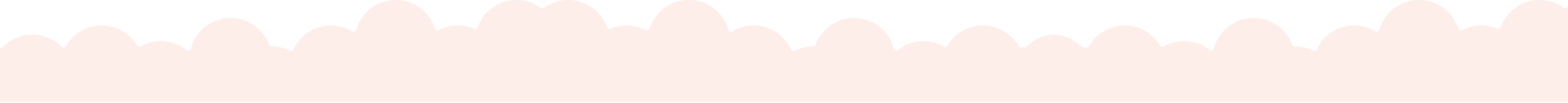 Light Orange Cloud Divider